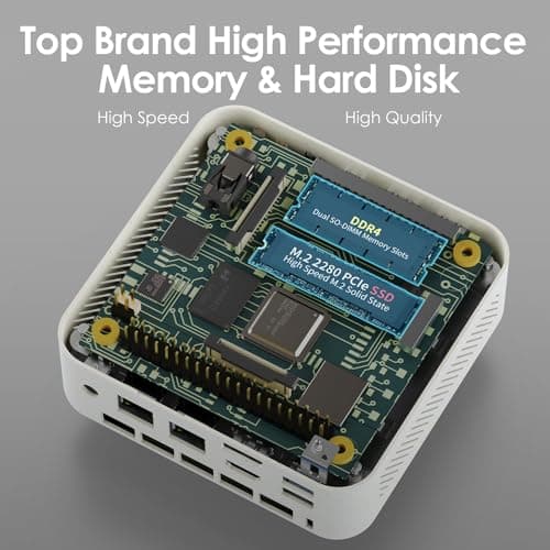 Mini Gaming PC Linux, AMD Ryzen 7 5700U (8C/16T, up to 4.3Ghz), 64GB DDR4 RAM 1TB PCIe SSD, Mini Desktop Computers with Waterproof Fabric Top, Supports 4K Triple Display WiFi/BT5.0