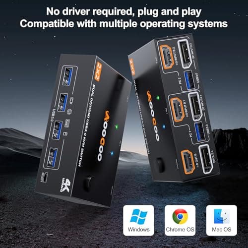 HDMI Displayport KVM Switch 2 Monitors 2 PC 4K@60Hz/2K@120Hz KVM Switches with USB 3.0 Port,Wired Remote and USB3.0 Cables Included