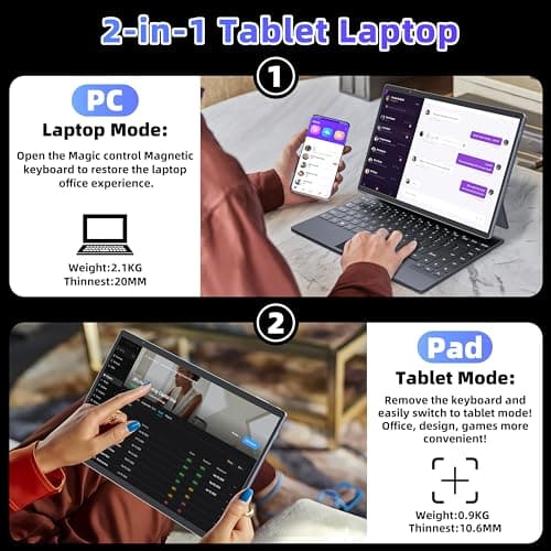 【Win 11 Pro/Office 2019】2-in-1 Convertible Laptop, 14" 2.2K Touchscreen, Detachable Magnetic Keyboard, 12th Gen Alder Lake-N95, 16GB DDR5 RAM, 512GB/1TB SSD, HD Camera, Cooling Fan, Type-C (512G SSD)