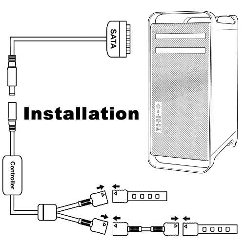 RGB LED Strip Computer Lighting via Magnet with Controller for Desktop Computer Case Mid Tower Full Tower (24Key Remote,2PK,30CM,R Series)