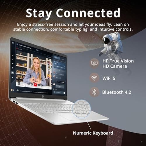 HP 15.6" FHD Touchscreen Business Laptop, Intel i7-1255U, 32GB RAM, 1TB PCIe SSD, Intel Iris Xe Graphics, Num Pad, Webcam, Windows 11 Pro, Natural Silver, 32GB Hotface USB Card
