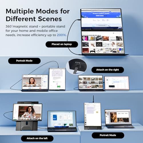 Laptop Screen Extender 16.1", 1200P FHD, Portable Monitor 360° Rotating Detachable Stand, Height Adjustable Laptop Monitor Extender for Laptop 13-17.5", Plug-Play for Mac/OS/Wins/Chrome/Dex