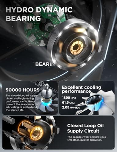 AsiaHorse AMICI-5GT RGB PC Fans, Infinity Mirror ARGB Fans HDB Bearing Fan Speeds Up to 1800 RPM with 24 LED Lights, Reverse Blade Fan Compatible Motherboard Aura SYNC (Not Wireless Connection)