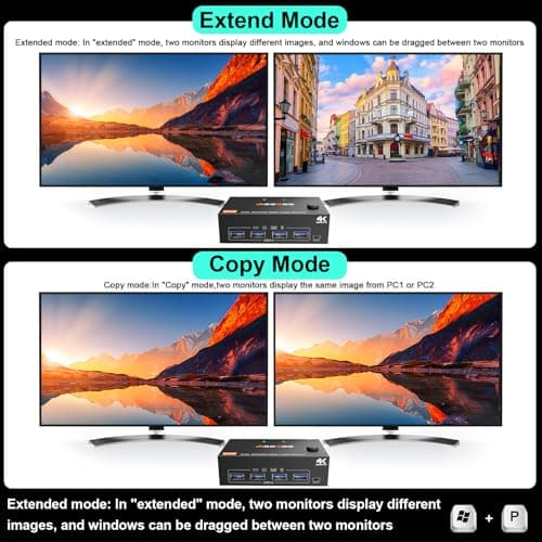 HDMI Displayport KVM Switch 2 Monitors 2 PC 4K@60Hz/2K@120Hz KVM Switches with USB 3.0 Port,Wired Remote and USB3.0 Cables Included