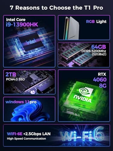 T1-Pro Mini Gaming PC Core i9-13900HK/RTX4060 8G GDDR6, Gaming Computer 32GB RAM DDR5, 1TB PCIe4.0 SSD, Adjustable RGB Light, WiFi6E/BT5.3/2.5G LAN 4K@60Hz Win11 Pro High-Performance Desktop PC