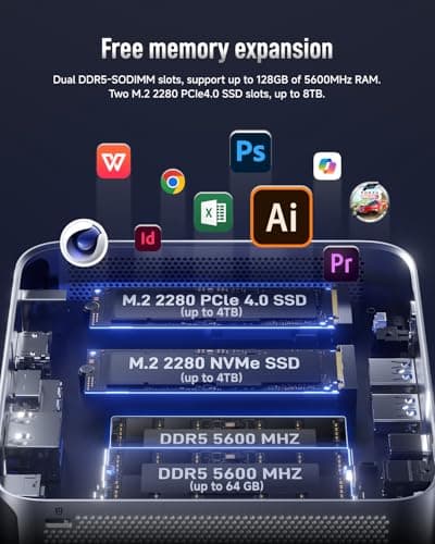 AI Mini PC XG1-370 AMD Ryzen AI 9 HX 370(12C,24T, up to 5.1GHz)& Radeon 890M (AMD XG1-370 32GB+1TB)
