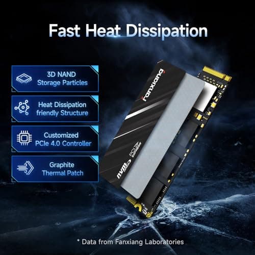 2TB NVMe SSD PCIe Gen4 M.2 SSD for PS5, Up to 5000 MB/s, Internal Gaming 3D NAND SLC Cache Solid State Drive Upgrade Storage for PC/Laptops S690Q