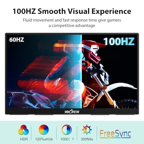 InnoView Portable Monitor 18.5 inch 100HZ 120% sRGB, 1080P FHD IPS Large Portable Monitors for Laptop USB C HDMI HDR Travel Monitor with Kickstand Mac PC Xbox PS4/5 Switch