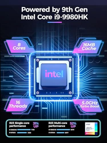 Mini Gaming PC Core i9-9980HK / GTX1650 4G, 32GB DDR4, 1TB PCIe4.0 SSD, RGB Lights, WiFi6E/BT5.3/1.0G LAN/2xHDMI 4K@60Hz Win11 Pro Mini Desktop PC Gaming Computer