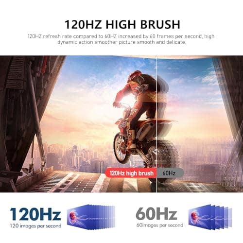 24.5 Inch Gaming Curved Monitor Built-in Speakers, 3000R 120Hz PC Screen Full HD 1080P, HDMI 2.0, VGA, Wall Mount Compatible 75 * 75mm