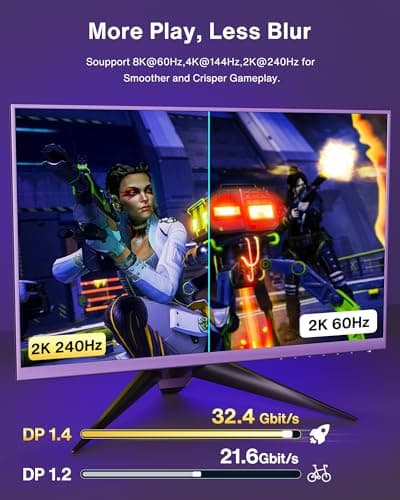 IVANKY 8K DisplayPort Cable 1.4, VESA Certified DP Cable 6.6ft (8K@60Hz, 4K@144Hz, 2K@240Hz)HBR3 Support 32.4Gbps, HDR, HDCP 2.2, FreeSync G-Sync, Braided Display Port for Gaming Monitor, Graphics, PC