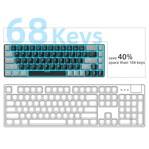 MageGee Portable 60% Mechanical Gaming Keyboard, MK-Box LED Backlit Compact 68 Keys Mini Wired Office Keyboard with Red Switch for Windows Laptop PC Mac - Black/Grey