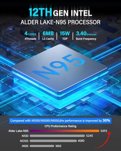 KAMRUI GK3 Plus Mini PC 16GB RAM 512GB M.2 SSD, Intel 12th Alder Lake N95 (up to 3.4GHz) Micro PC, 2.5''SSD, Gigabit Ethernet, 4K UHD, WiFi, BT, VESA/Home/Business Mini Desktop Computer