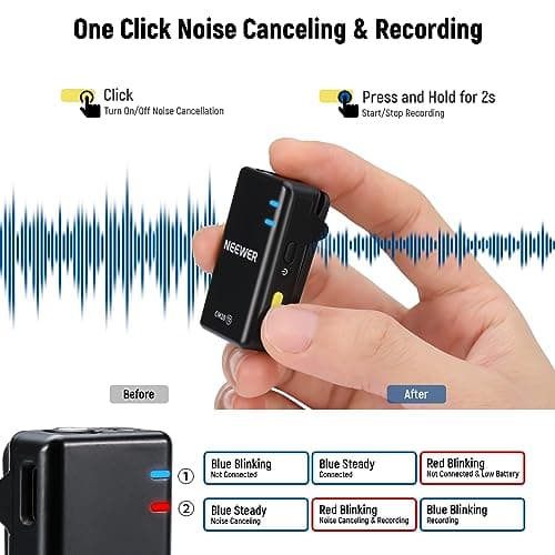 NEEWER CM28 Wireless Lavalier Microphone System with Charging Case Noise Canceling 4GB Storage 9Hrs Recording 48KHz 16 Bit Uncompressed Audio Lapel Mic Compatible with iPhone iPad Android PC Camera