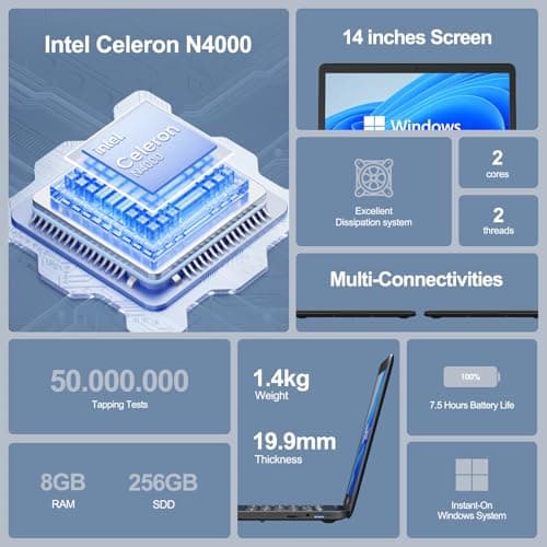 Itel 14 inch Laptop Computer, Intel Celeron N4000, 8GB RAM & 256GB SSD, Intel UHD Graphics 600, Windows, 14-inch Micro-Edge HD Display, Ultra Slim, Long Battery Life, 2.4G/5G WiFi, BT 5.0, HDMI