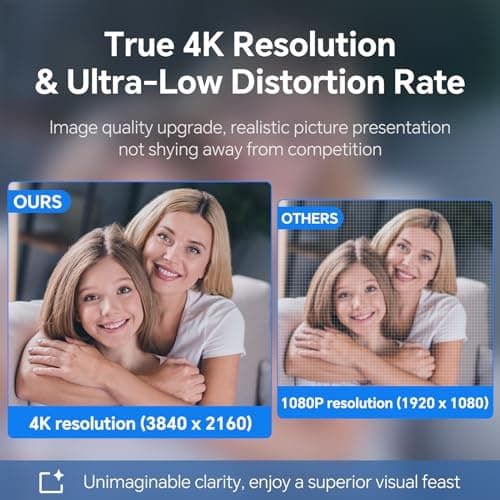 4K Webcam for PC, 4K UHD USB Webcam with Microphone, New Upgraded Auto Focus, Low Distortion, Privacy Cover, PC Camera for Zoom, Skype, Teams, Laptop, Conferencing, Calling, NewEye 60s