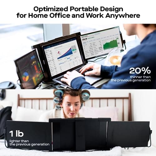 Trio Max 14.1" Mobile Pixels Portable Laptop Monitor(2025 Version), FHD IPS Triple Monitor with Built-in Kickstand, Type-C/USB A Laptop Screen Extender(Optional Magnets), Windows/Android/macOS/Switch