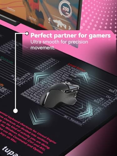 Shortcut Keys Mouse Pad for Unreal Engine,Unreal Engine Hotkeys Office Desk Mat,Work Desk Large XXL Keyboard Mousepad, Waterproof Non-Slip and Stitched Edge(31.5×13.8 inch)