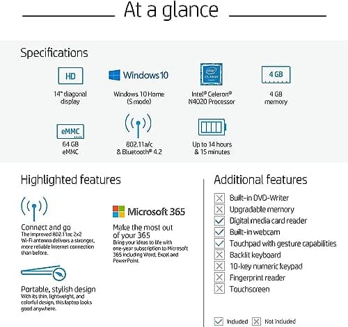 HP Stream 14-inch Laptop, Intel Celeron N4000, 4 GB RAM, 64 GB eMMC, Windows 10 Home in S Mode With Office 365 Personal For 1 Year (14-cb186nr, Brilliant Black) (9MV74UA#ABA)