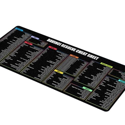 Davinci Resolve Shortcuts Mouse Pad – Large Computer Accessory & Desk Mat for Windows PC, Non-Slip, Extended Keyboard & Mousemat for Video Editing KMH
