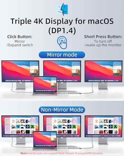 USB C Hub USB C Docking Station Dual Monitor 13 in 1 Triple Display Multiport Adapter with 2 HDMI+DP+8 USB C/A Ports+Ethernet+Audio, USB C Dongle for MacBook/Dell/HP/Lenovo ThinkPad/Surface