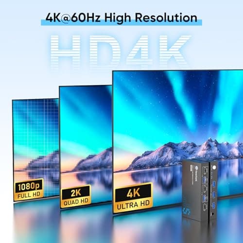 USB 3.0 HDMI KVM Switch 1 Monitors 2 Computers, 4K@60Hz KVM Switches for 2 Computers Sharing Monitor Keyboard Mouse Hard Drives Printer, with EDID Adaptive, 2USB Cable and Controller