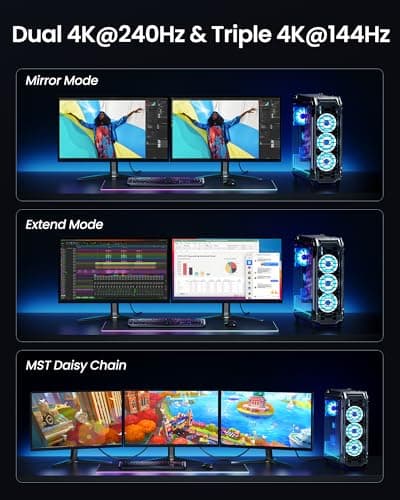Silkland 80Gbps DisplayPort Cable 2.1 6.6FT [VESA Certified], [8K@240Hz, 4K@540Hz 360Hz 240Hz] DP 2.1 Cable 16K, DP80 HDR DSC Display Port Cord Compatible FreeSync Gaming Monitor 5090 7900XTX, S1334