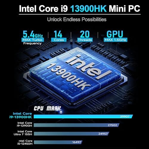 Beelink GTi13 Mini PC, Intel Core-i9 13900HK Processors (14C/20T,Up to 5.4GHz), 32GB DDR5 5200MHz 1TB SSD, Mini Computer Support Thunderbolt 4/PCle×8 Slot/WiFi6/2.5G LAN/Triple Display, AI Gaming pc