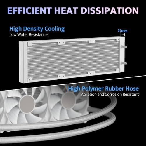 darkFlash DV360S All-in-one Liquid CPU Cooler, 3.2” LCD Screen with 320 * 320 Resolution, ARGB Sync, PWM Fans 360mm Radiator, CPU PC Aio Cooler Compatible with Intel 1851/1700, AMD AM4/AM5 (White)