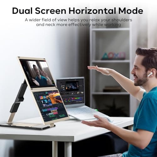 Redalf 15.6" Laptop Screen Extender, 1080P FHD Triple Portable Laptop Monitor Extender,Detachable Screen Travel Monitor for 13"-17.3" Laptops (Mac/Wins/Chrome/Dex)