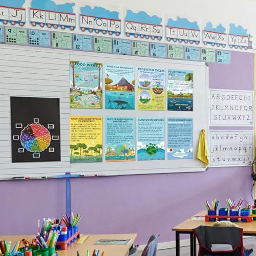 Pasimy 11 Pcs Science Posters for Classroom Ecosystems Teaching Poster Ecosystems Biological Food Chain Bulletin Board for Classroom Decoration Teacher Middle High School Educational Library Home