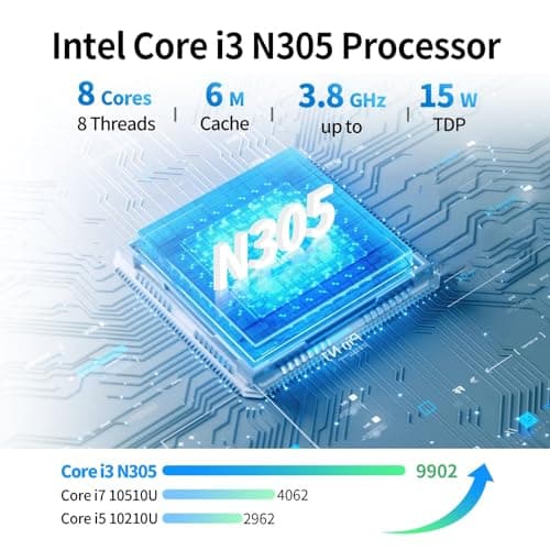 S7 Dual 10GbE Mini PC N305, Firewall Micro Appliance 4 LAN (2 x 10Gbit, 2 x i226V 2.5GbE), DDR5 8GB RAM 128GB SSD, 2 x NVMe Firewall Hardware, USB-C Port, 2USB3.2 10Gbps, SPK/MIC
