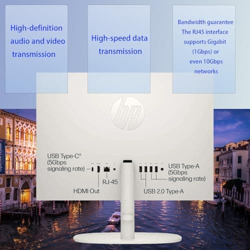 HP 2025 All-in-One Computer | 32GB RAM & 1TB SSD | 21.5" FHD VA Display | Intel Celeron J4025 | Windows 11 Pro | UHD Graphics 600 | Wi-Fi 6 | Student & Business | White