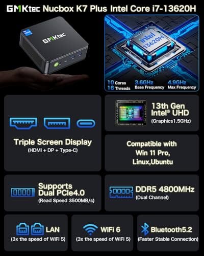 GMKtec Mini PC, K7 Plus 13th Gen Intel Core i7-13620H (10C/16T, up to 4.9GHz), 32GB DDR5 RAM (16GB*2)/1TB PCIe SSD Mini Desktop Computer, i226V Dual LAN/USB-C/USB4.0/8K UHD/WiFi 6/BT5.2