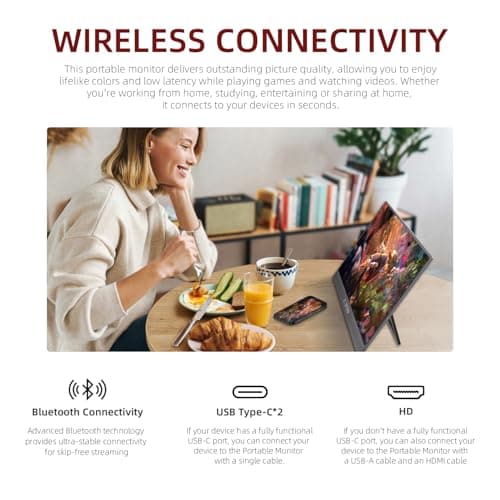 Wireless Portable Monitor 15.6 Inch 1080P FHD Ultra Slim Display WiFi Connectivity 180° Adjustable Built-in Stand Lightweight Travel Monitor for Laptop, MAC, Phone, PS5