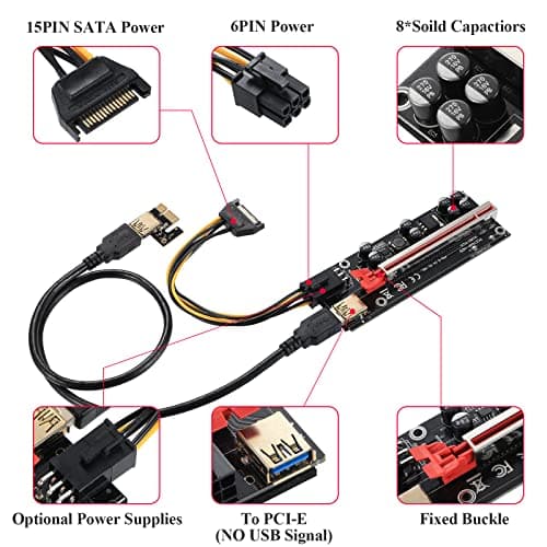 6PACK PCI-E 1X to 16X V009S-PLUS Riser Card with 7 PCI-E 1X Plug-in Adapter Card with 24in USB 3.0 Extension Cable for Bitcoin Crypto Mining Ethereum Mining（6 Pack）
