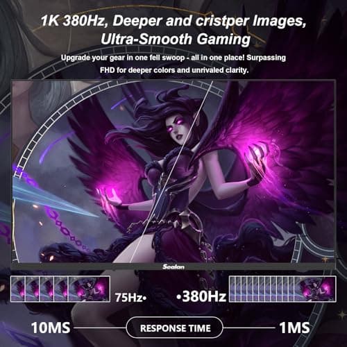 27inch Gaming Monitor - 1ms 380Hz 1080p Flat, HDR10 Height/Tilt/Swivel/Pivot Adjustable RGB Anti-Glare Display, HDMI/DP, FreeSync, G-Sync, 300 cd/m² Bright LEDs