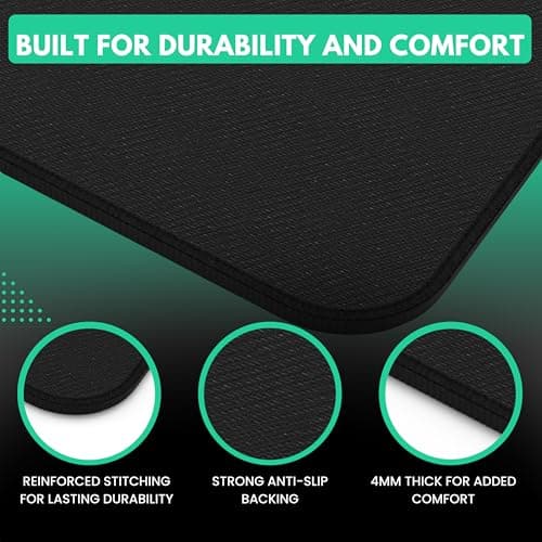 Forex Trading Desk Mat - Large Trading Mouse Pad with Candlestick Chart Patterns - Gift for Trader and Forex Investors - Forex Trading Accessories