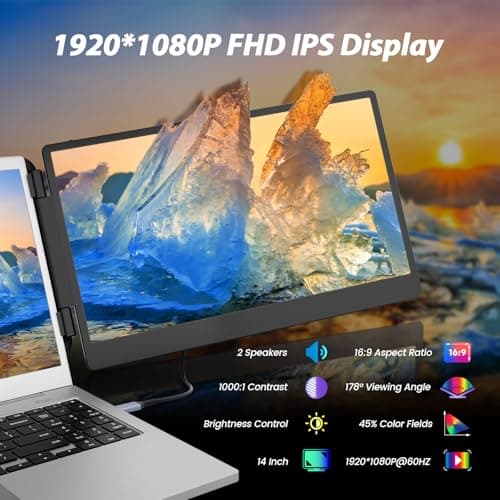14" Laptop Screen Extender, FHD 1080P IPS Triple Portable Monitor for Laptop, HDMI/USB-A/Type-C Plug and Play for Windows, Mac, Android, Chrome, Switch & PS5, Work with 13.3”-17” Laptops