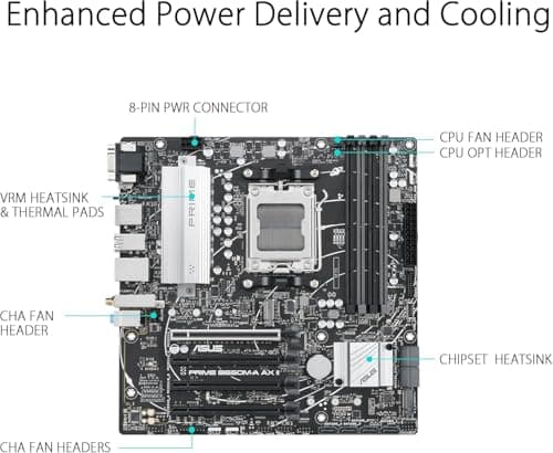 MICRO CENTER AMD Ryzen 7 7700X CPU Processor with ASUS Prime B650M-A AX II Micro ATX Motherboard