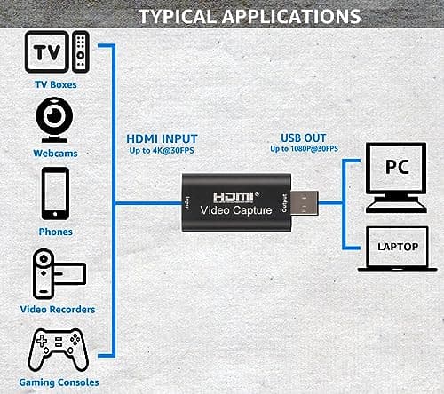 AXHDCAP 4K HDMI Video Capture Card, Cam Link Card Game Audio Adapter HDMI to USB 2.0 Record Capture Device for Streaming, Live Broadcasting, Video Conference, Teaching, Gaming