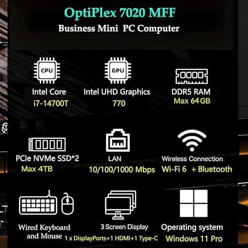 Dell OptiPlex 7020 MFF 7000 Micro Form Factor Mini Business Desktop Computer, 14th Gen Intel 20-Core i7-14700T up to 5.2GHz, 32GB DDR5 RAM, 1TB PCIe SSD, WiFi 6, DisplayPort, HDMI, Windows 11 Pro