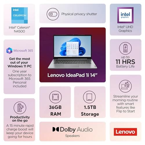 Lenovo IdeaPad 1i Laptop with Microsoft 365 Home and Business • 20GB RAM • 1TB Cloud Storage and 512GB SSD • Intel Core • 14 Anti-Glare Screen • WiFi-6 • 11HR Battery • Windows 11 • W/O Earbuds