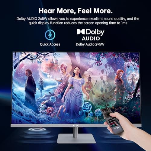 32 Inch 4K Smart Monitor, Google System UHD (3840x 2160) Smart Monitor with Speakers, Netflix Licensed, Type-C 65W PD, WirelessDisplay, HDR, Bluetooth, Hey Google Voice Remot, VESA Support, A32Q8
