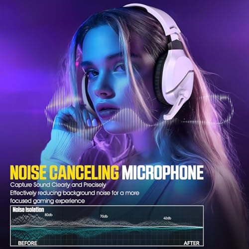 Wireless Gaming Headset with Noise Canceling Microphone for PS5, PC, PS4, 2.4G/Bluetooth Gaming Headphones with USB and Type-c Connector, Wired Mode for Controller Gamecube
