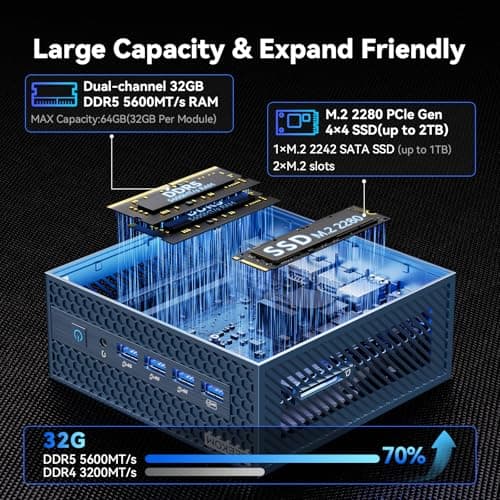 GEEKOM IT1 Mega AI Mini PC with Dual LAN,Intel Core Ultra 5 125H (14C/18T,Up to 4.5Ghz),32GB DDR5 5600 RAM 1TB M.2 NVMe SSD Mini Computer,ARC GPU Mini Desktop/AI NPU/WiFi 7/BT5.4/8K/USB4.0/Windows 11