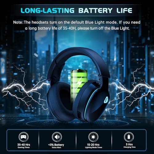 2.4GHz Wireless Gaming Headphones for PS5, PS4 Fortnite & Call of Duty/FPS Gamers, PC, Nintendo Switch, Bluetooth 5.3 Gaming Headset with Noise Canceling Mic, Stereo Sound, 40+Hr Battery -Black