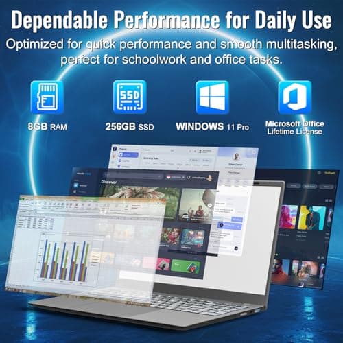 2025 Laptop Computer 15 15.6 Inch FHD, Windows 11 Pro with MS Office for School College Students Business, 8GB RAM, 256GB SSD, Dual-Core Intel Celeron(Up to 2.6GHz), Wi-Fi, Bluetooth, USB 3.2, Gray