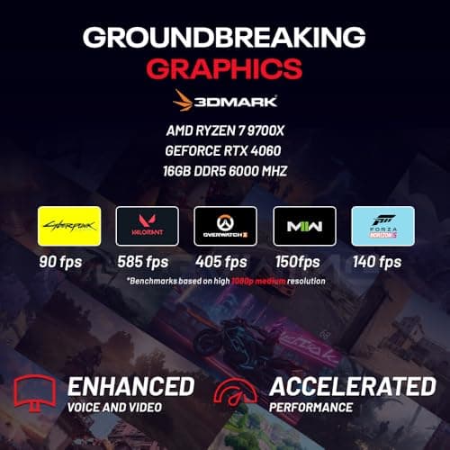 Skytech Azure Gaming PC Desktop, Ryzen 7 9700X 3.8 GHz (5.5GHz Turbo Boost), NVIDIA RTX 4060 8GB GDDR6, 1TB SSD, 16GB DDR5 RAM 6000, 650W Gold PSU, 360mm ARGB AIO, Wi-Fi, Win 11 Home