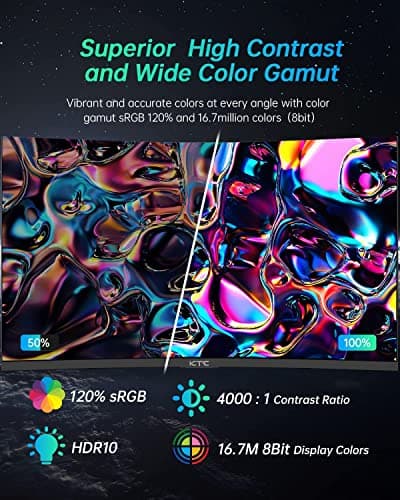 27 inch Gaming Monitor, 1440P Curved Monitor, 180Hz, 144Hz, 2K, 1500R, 1ms, FreeSync/G-Sync Compatible, DisplayPort/HDMI/USB, Ultrawide PC Vesa/Wall Mount Computer Monitor, H27S17